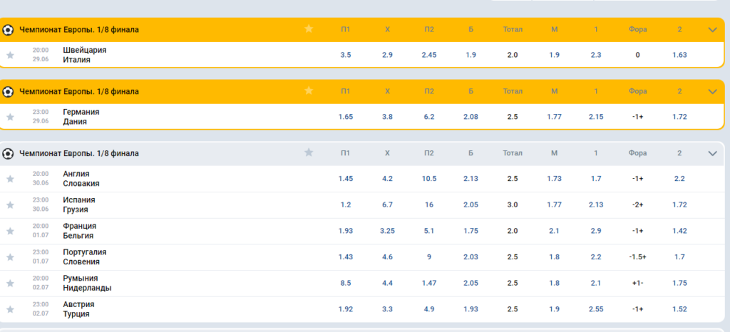 Official website of BC Mostbet